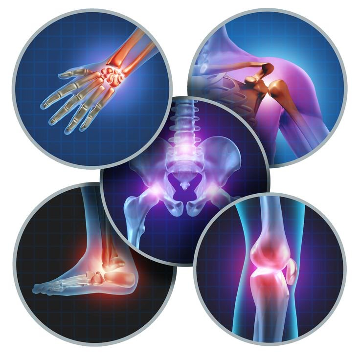 Arthritis Treatment In Chandrapur